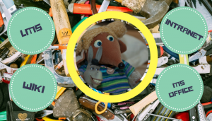 Title picture, wombles and circles